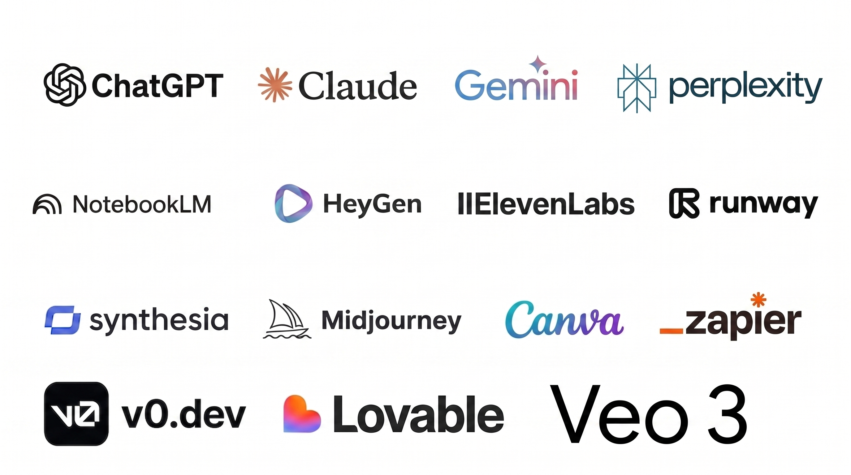 AI Tools used — ChatGPT, Claude, Gemini, Perplexity, Zapier, HeyGen, ElevenLabs, NotebookLM, Midjourney, Canva