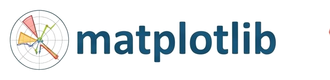 Matplotlib
